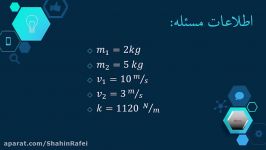 حل سوالات 59 69 فصل نهم فیزیک 1 هالیدی