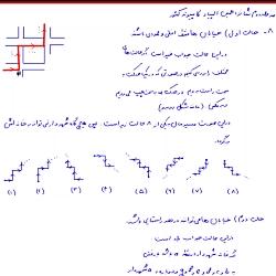 جواب سوال 8 مرحله دوم شانزدهمین 16المپیاد کامپیوتر کشور سال 1388 حل