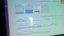 ادامه حل تمرینهای صفحه 107 ریاضی چهارم مدرس مرضیه باروئی دبستان شهید خیابان