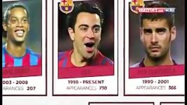 پرافتخارترین بازیکنان تاریخ باشگاه بارسلونا