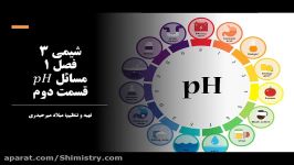 آموزش شیمی دوازدهم  فصل 1  مسائل pH قسمت دوم  شیمیستری
