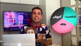 محمد هلاكوئى وفرمول های جادویی برای شروع ارز دیجیتال