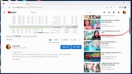 فرق بین سهام بورسی فرابورس