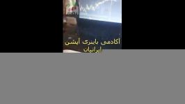 آموزش باینری آپشن حضوری مهدی تات