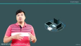 Udemy  CCNA Routing Switching 200 125 by GreyCampus Inc