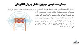 تعریف میدان سیم پیچ یادگیری 9 میدان مغناطیسی دانش فنی پایه الکتروتکنیک