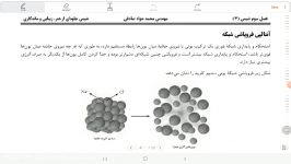 جلسه هفتم تدریس فصل سوم شیمی دوازدهم قسمت اول