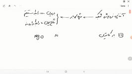 جلسه هفتم تدریس فصل سوم شیمی دوازدهم قسمت دوم