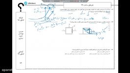 حل سوال تنظیم شرایط محیطی کنکور ارشد 1397