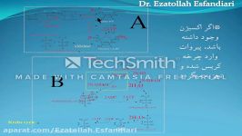 آموزش سرنوشت پیروات حاصل گلیکولیز توسط دکتر عزت اله اسفندیاری