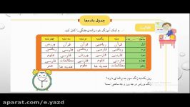 پایه سوم.ریاضی.صفحه 118 الی 120