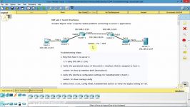 Udemy  CCNAX 200 125 Troubleshooting Skills Training