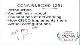 Udemy  CISCO CCNA RS 200 125 Certification Complete Course by Ahmad Nadeem