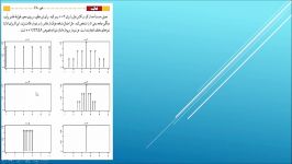 آمار احتمال  فصل 4 درس 2  برآورد  قسمت سوم