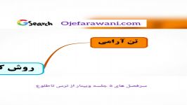 سرفصل های وبینار قسمت 2 تا 5 وبینار ترس تاطلوع