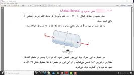 درک رفتار سازه مبحث تنش محوری