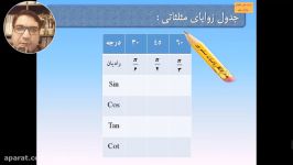 ریاضیات مسلم پور این قسمت سه زاویه مهم