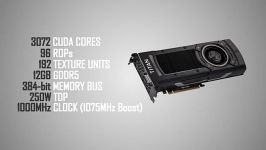 titan x vs R9 295X2 VS GTX 980 SLI