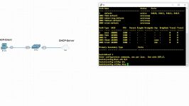 پیاده سازی سناریوی DHCP Snooping