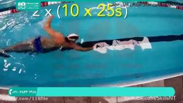 آموزش شنا کردن  شنا حرفه ای  یادگیری شنا شنا کرال سینه 28423118 021