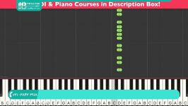پیانو نوازی  پیانو کلاسیک  آموزش پیانو نواختن کامل آهنگ
