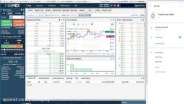 آموزش تبدیل سیگنال ارائه شده لینک پی به یک معامله موفق در بیتمکس Bitmex