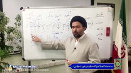 آموزش تجوید قرآن کریم  جلسه هجدهم  قرائت سوره اخلاص تأکید بر مخارج حروف