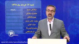 دکتر جهانپور بهبودی 132 هزار نفر مبتلایان به کرونا در کشور خبر داد