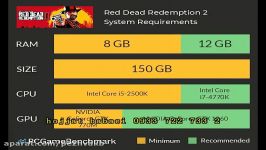 سیستم مورد نیاز برای بازی Red Dead Redemption 2