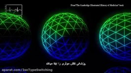 isotypeswitching  تاریخ پزشکی ارتباط آن مسیحیت پادکست آموزشی