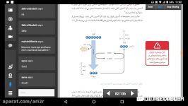 تدریس فصل 5 زیست پایه دوازدهم خانم نیکخواه