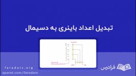 تبدیل اعداد باینری به دسیمال — به زبان ساده