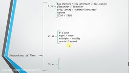 vision 1  lesson 4  See Also  pages 110 to 111