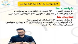 همه چیز درباره ایزوتوپ ها رادیو ایزوتوپ ها