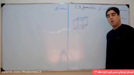 ریاضی هفتم  فصل۶  قسمت سوم  دبیرستان مدرس