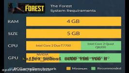 سیستم مورد نیاز برای بازیThe Forest