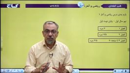 فیلم آموزشی ریاضی آمار دهم انسانی سری شب امتحان