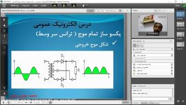 یکسو ساز ها ترانس سر وسط 