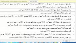 صفر یک کردن تعداد بیت دلخواه