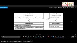 4  درک کردن تزریق طریق اینترفیس Interface injection 