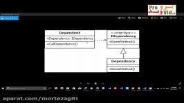 6  تزریق وابستگی dependency injection 