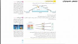 آخرین خود را بیازمایید کتاب شیمی دهم