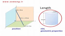 Statics 02  Concepts