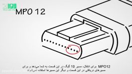 اتصالات فیبری LC MPO برای دیتاسنترهایی سرعت انتقال بالاتر