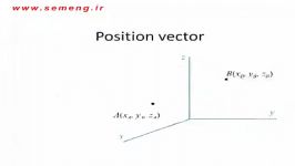 Statics 06  Position Vectors and Force Vectors