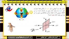 نیروی وارد بر سیم حامل جریان