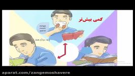 قدم طلاییکلیپ انگیزشی ویژه پایه دوازدهم برای موفقیت در امتحانات نهایی