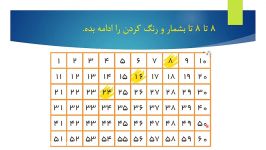 آموزش صفحه 156 157 کتاب ریاضی اول دبستان