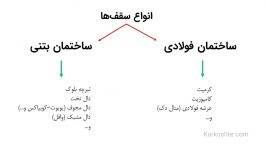 مقایسه سقف ها در سازه فولادی کرومیت یا کامپوزیت یا عرشه فولادی ؟