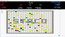 SnailBoard Cup1 League1 Day11 Sam3 Sabaghian